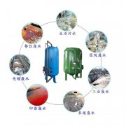 什么是石英砂過濾器？適用范圍有哪些？