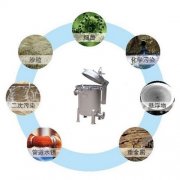 前置過濾袋式過濾器的應用范圍有哪些？