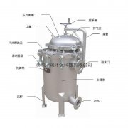 不銹鋼袋式保安過濾器的技術參數和應用范圍