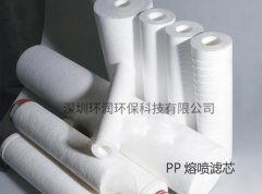 PP熔噴濾芯技術參數和應用領域