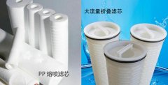 PP折疊濾芯和熔噴濾芯的聯系和區別