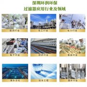 汽車制造行業精密過濾器應用領域