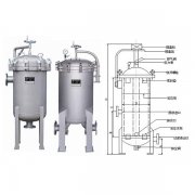 玻璃行業精密過濾器工作原理和應用領域