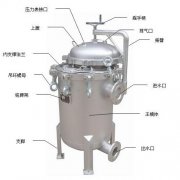 不銹鋼袋式過濾器內部和細節結構圖